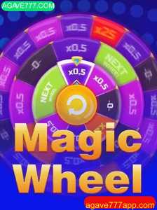 Explorando MagicWheel: Um Jogo Inovador no Universo de Entretenimento