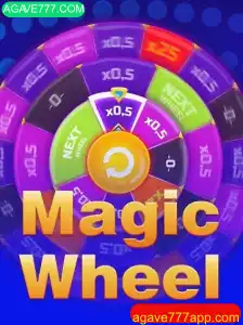 Explorando MagicWheel: Um Jogo Inovador no Universo de Entretenimento